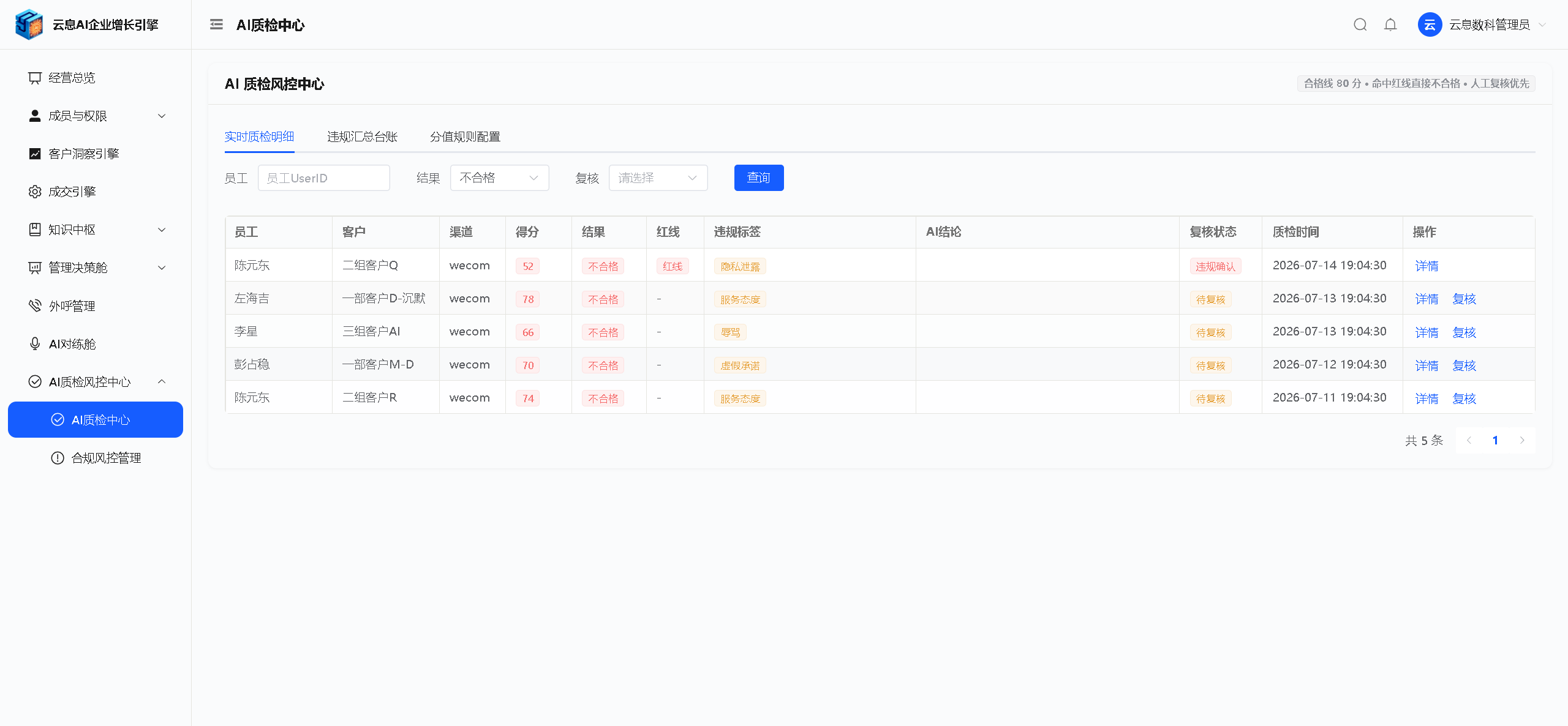 AI质检中心产品示意图